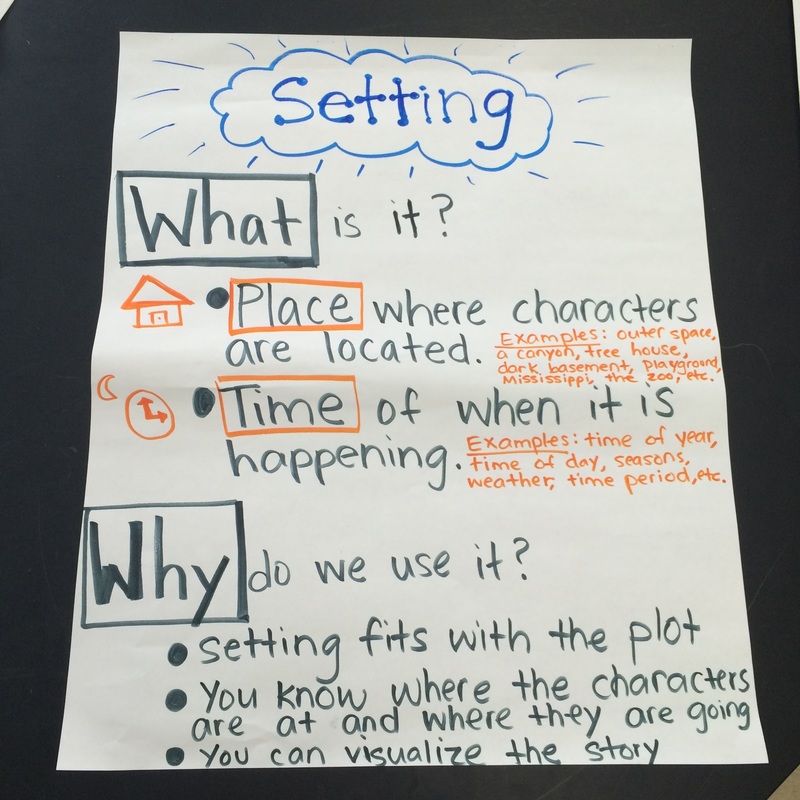 Readers are analyzing setting. In literature, the word ‘setting’ is ...